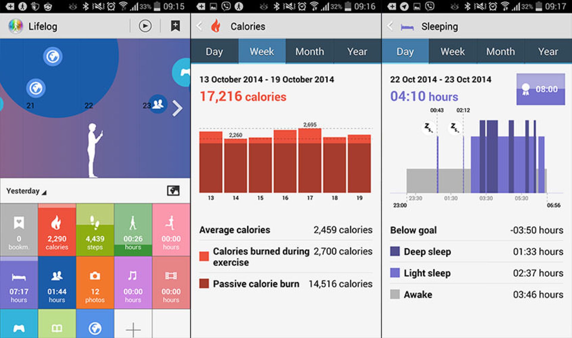 بررسی اکسپریا زد 3 سونی