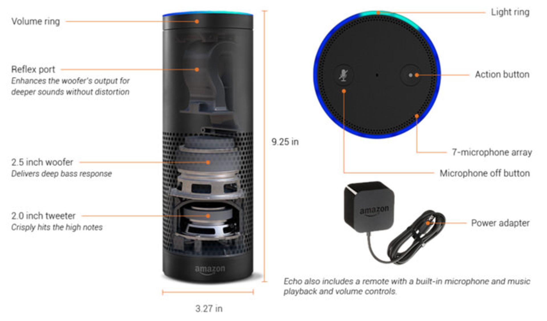 echo 01