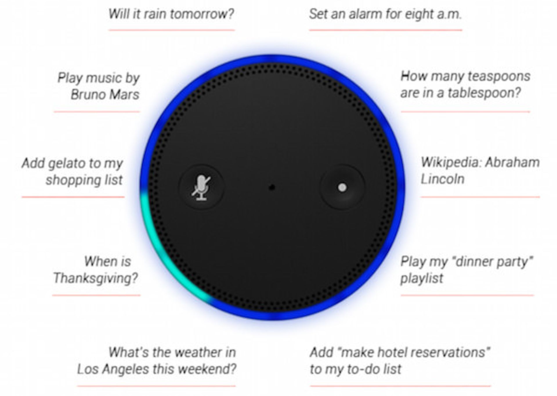 echo 2