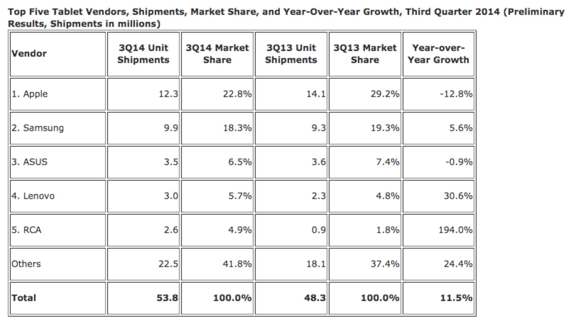 screen-shot-2014-10-30-at-13-28-34