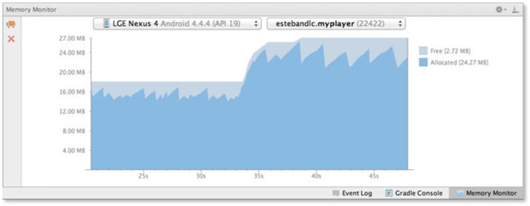 AndroidStudio Int6