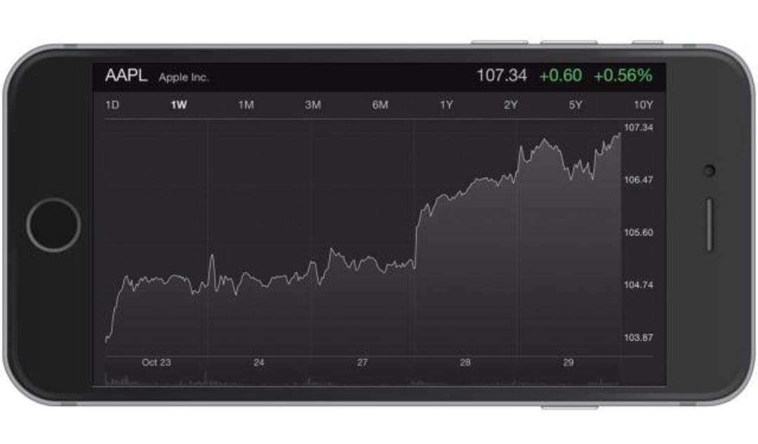 aapl-640x375