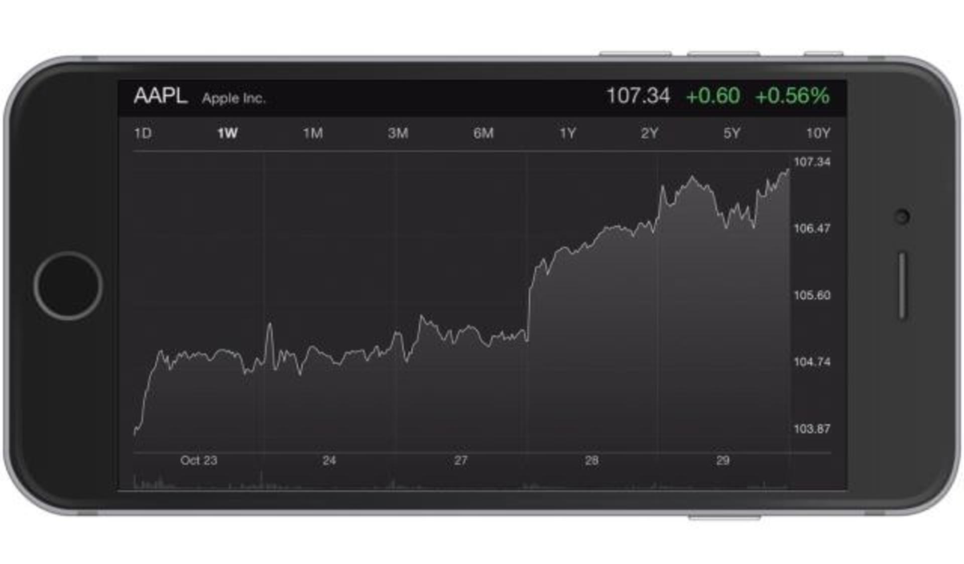 aapl-640x375