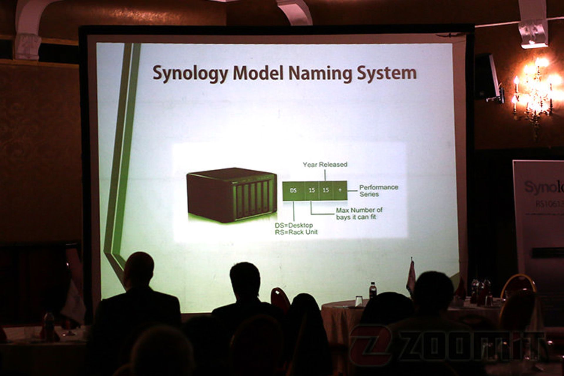 synology naming system