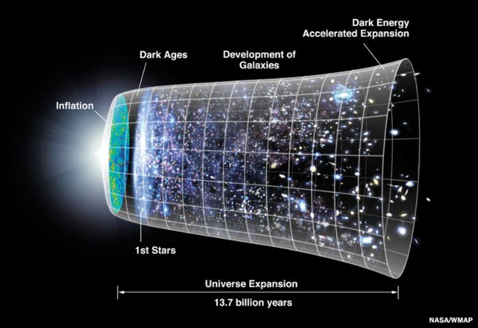 مرجع متخصصين ايران darkenergy