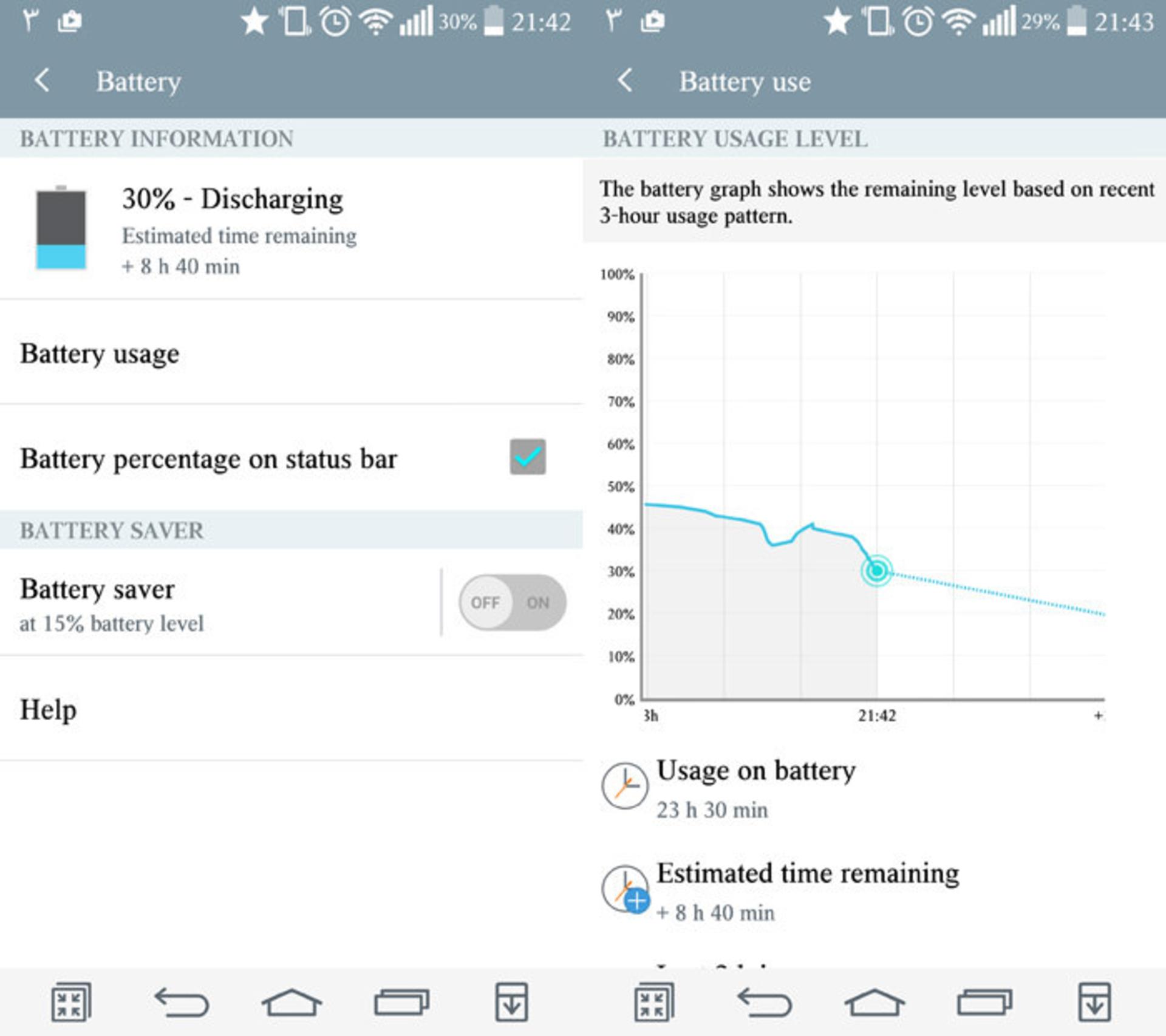 g3-android5-5
