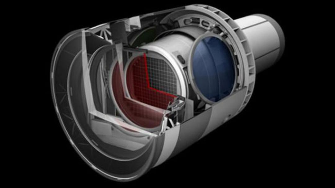 TelescopeInt