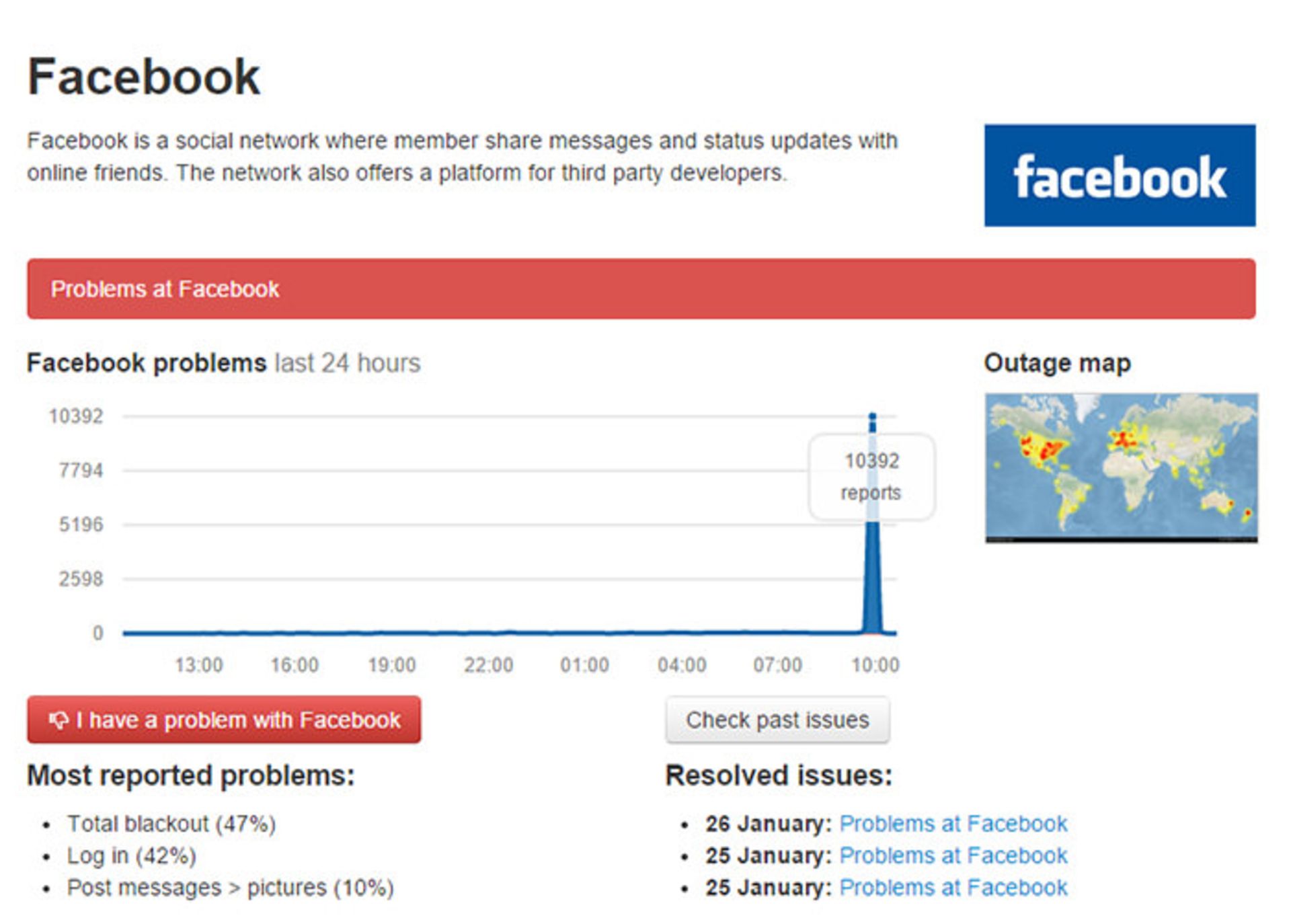 facebook-downdetector