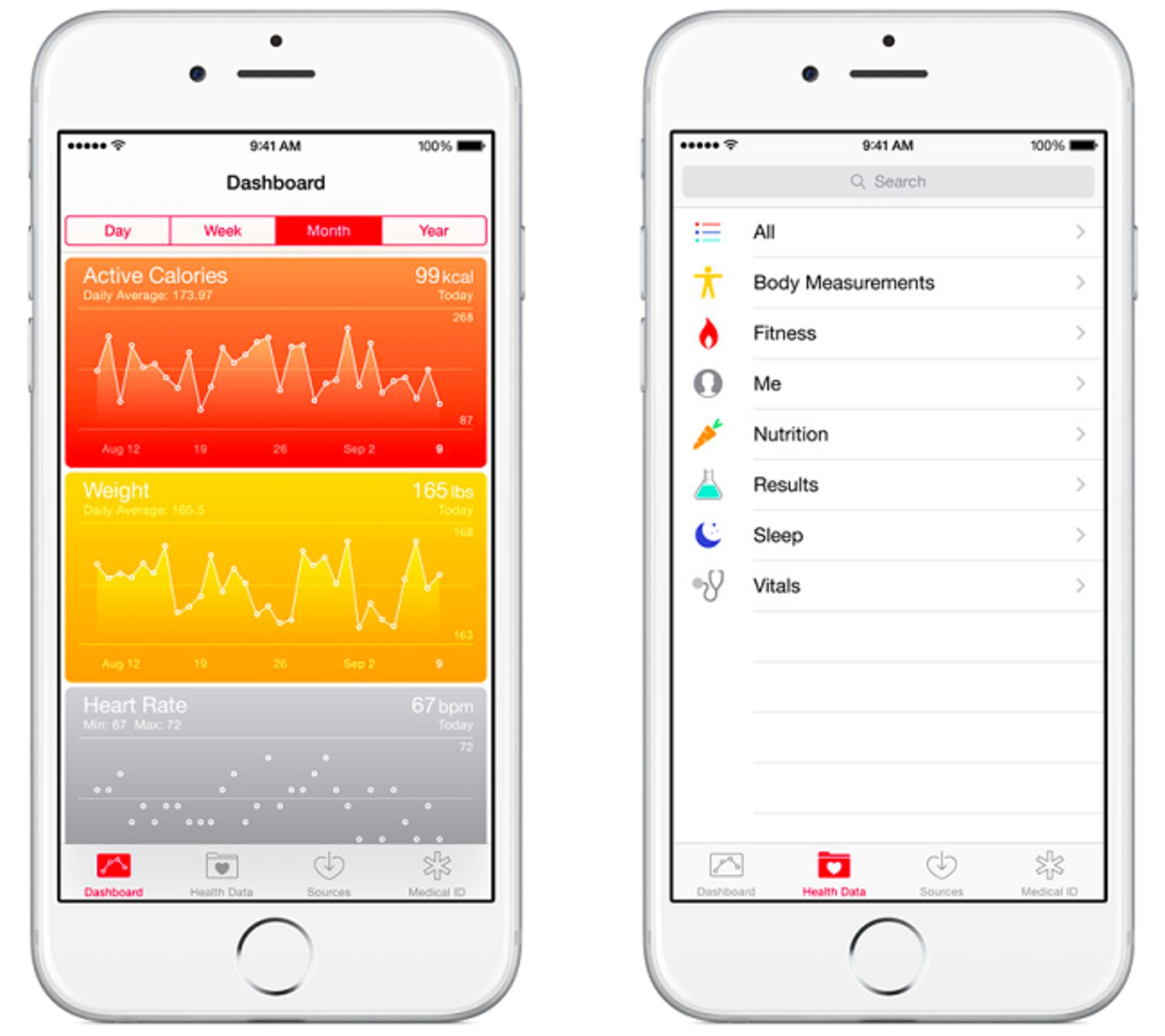 iphone-6-health-shots