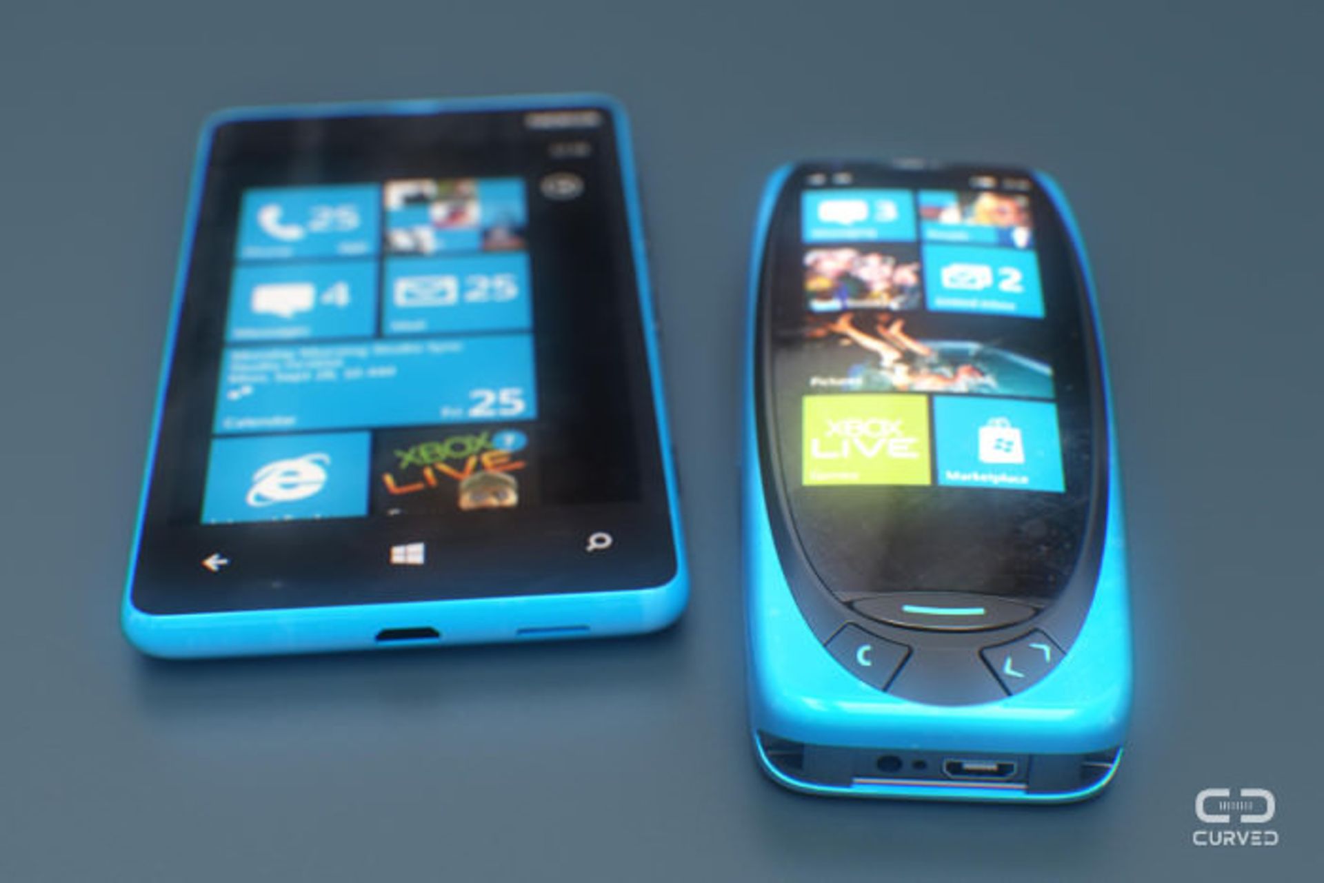 What-if-featurephones-were-smart 10