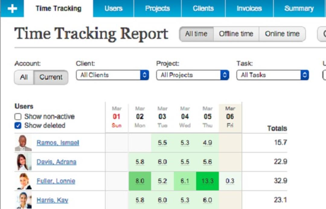 transparentbusiness