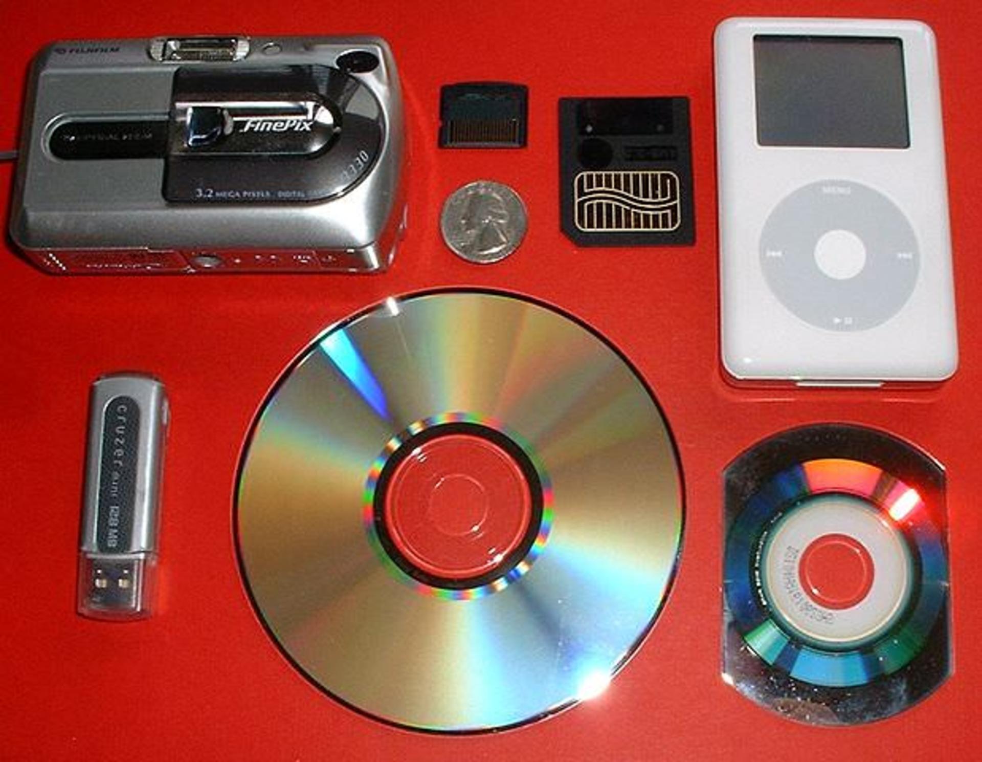 619px-PersonalStorageDevices.agr 