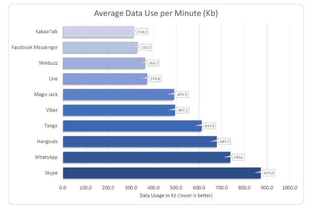 https://www.zoomit.ir/images/94/01/appdata.jpg