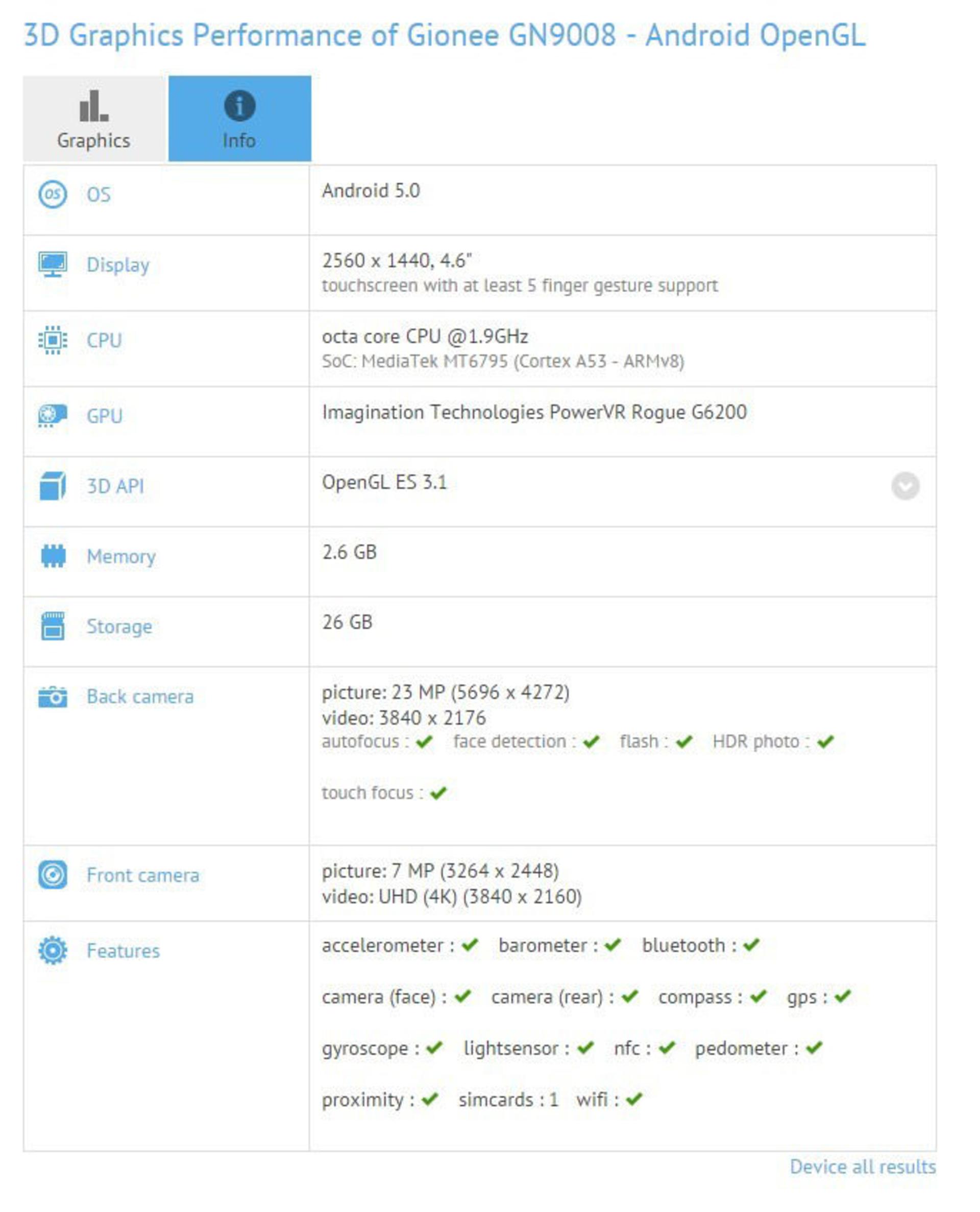 gionee-elife-s8-display-rec