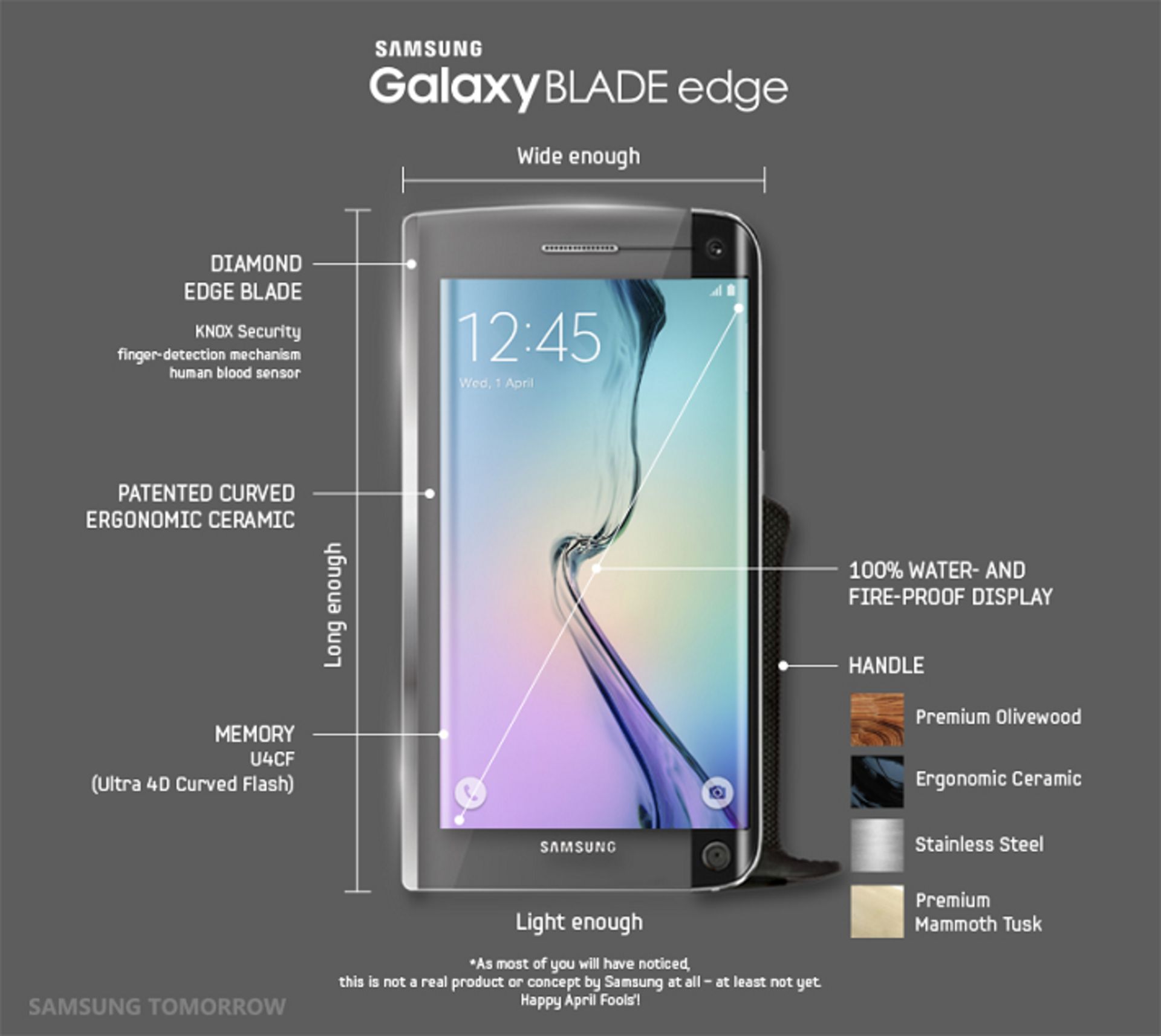 samsung-galaxy-blade-edge-2-710x634
