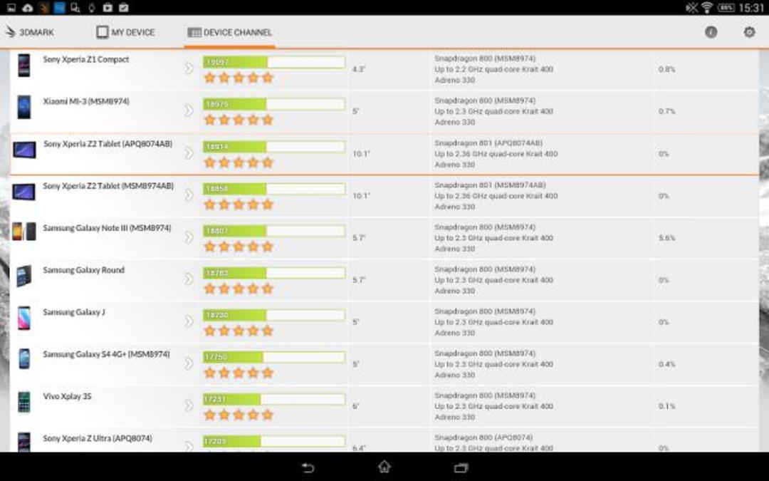 3DMark 1