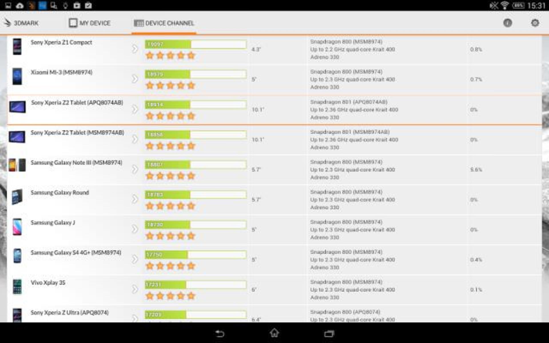 3DMark 1