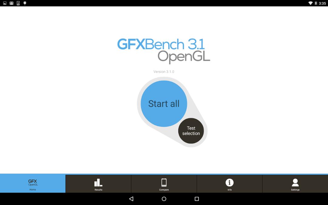 GFXBench