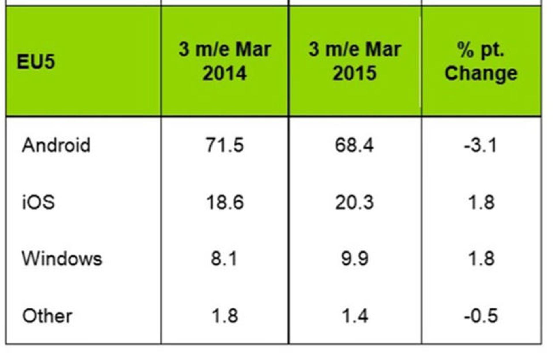 Kantar 1