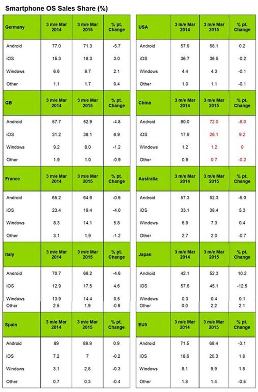 Kantar 2