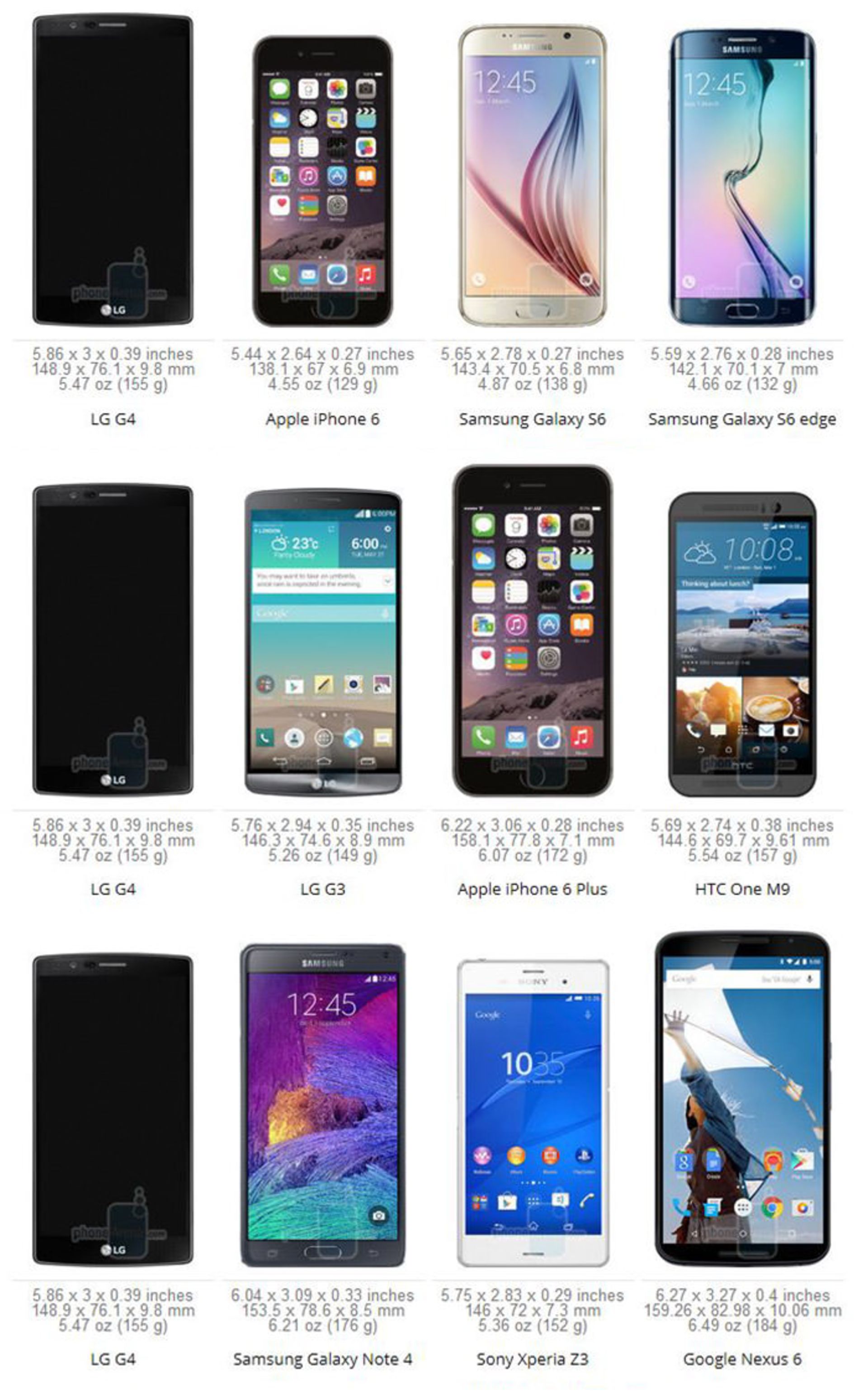 compare size LG G4
