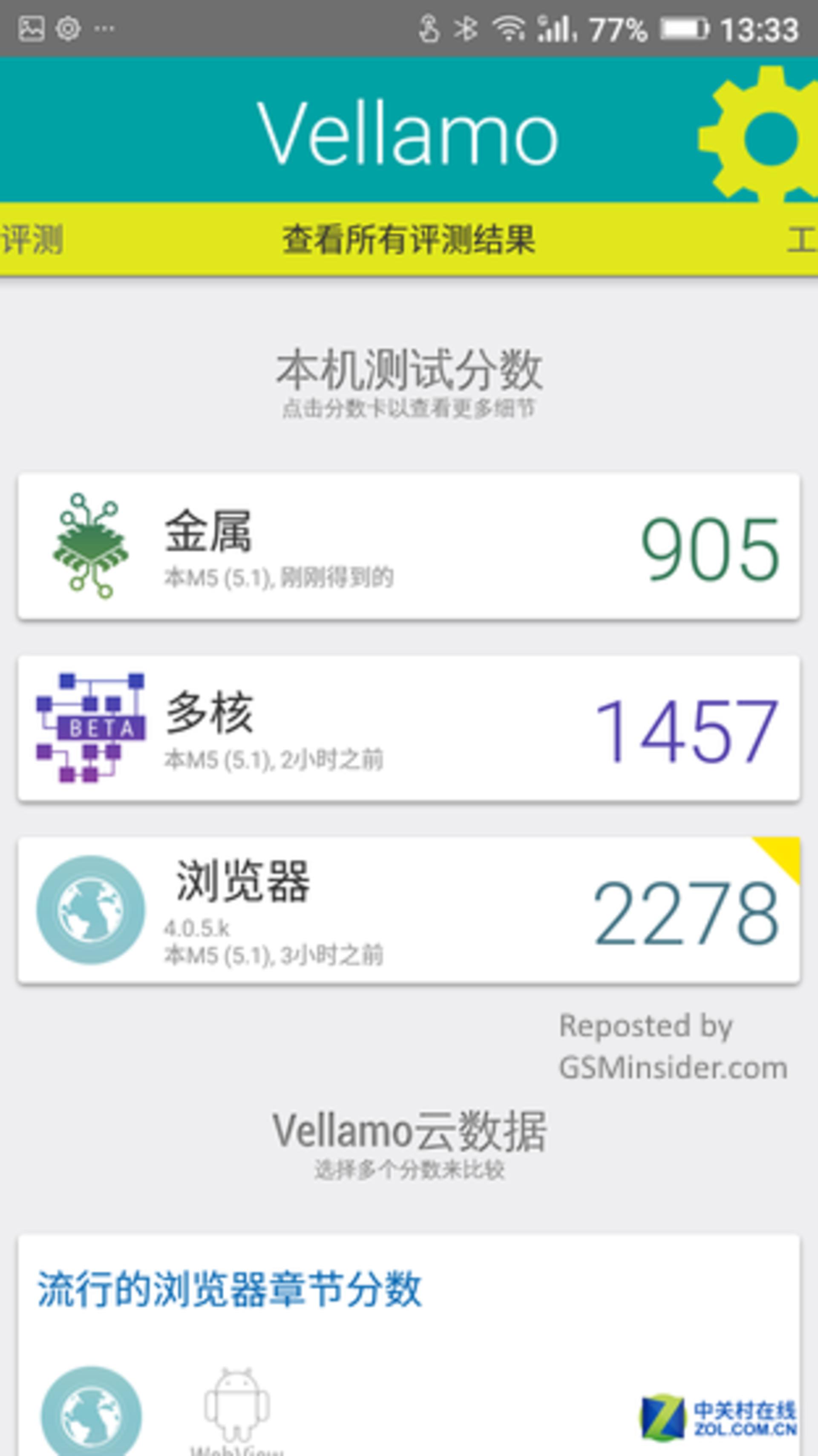 Gionee-M5-Benchmark-scores-GSMinsider.com-photo-5