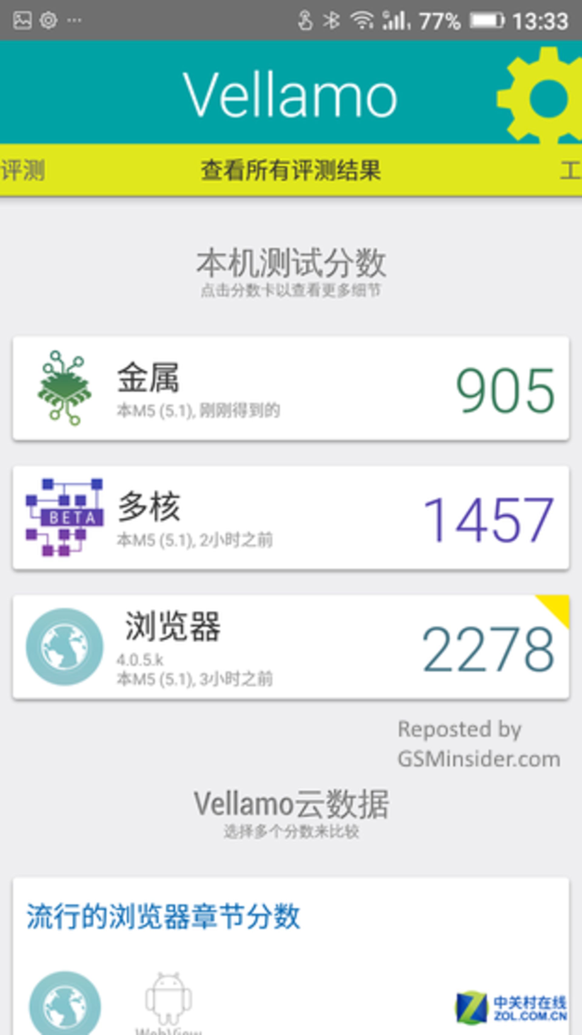 Gionee-M5-Benchmark-scores-GSMinsider.com-photo-5