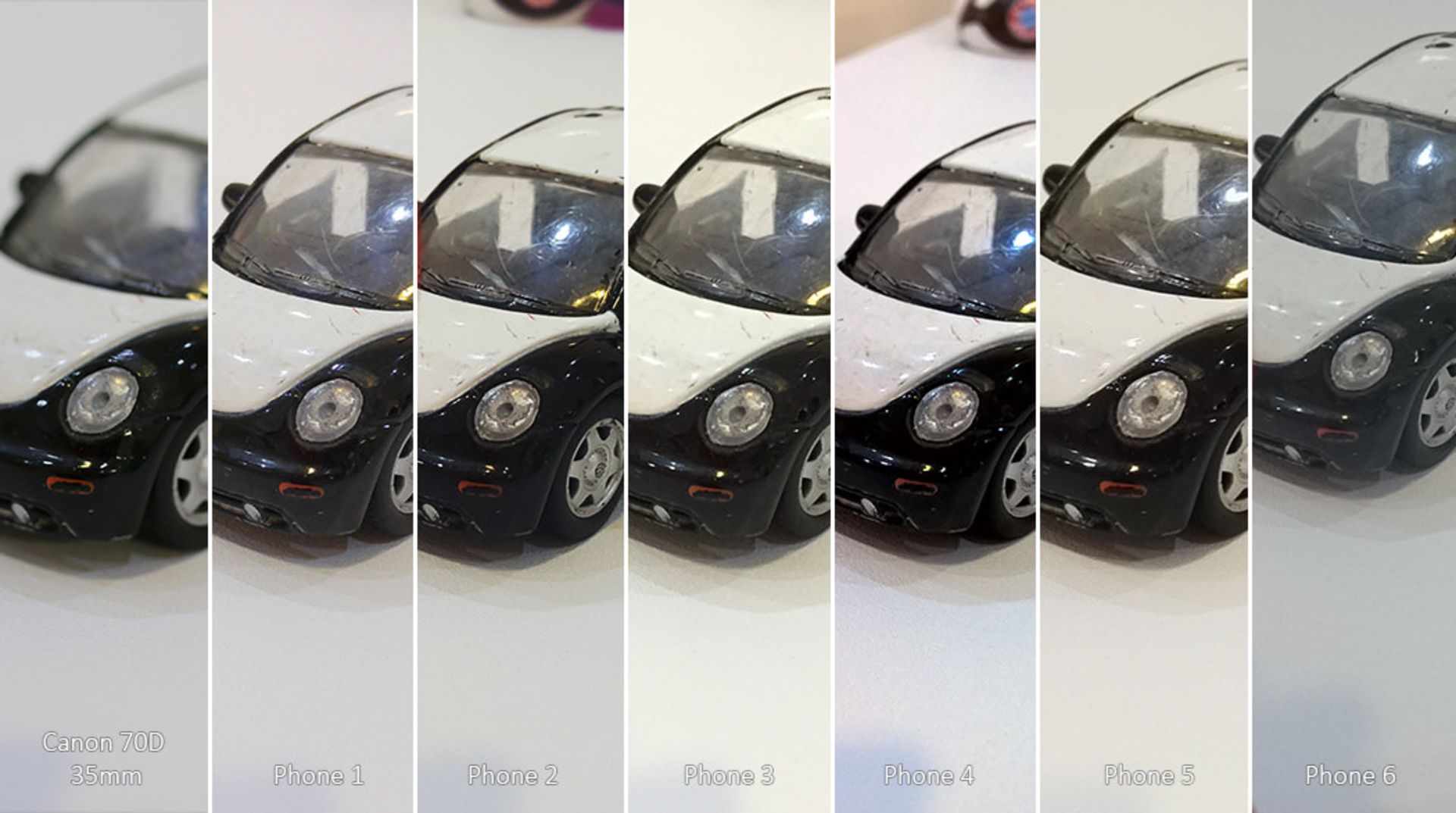 LG G4 vs Galaxy S6 vs iPhone 6 Camera