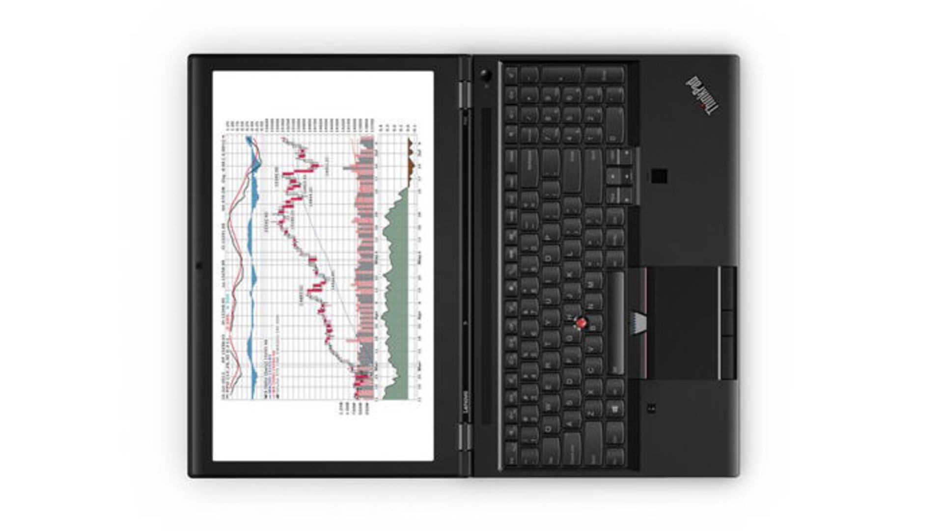 Thinkpad P50 with Finance S