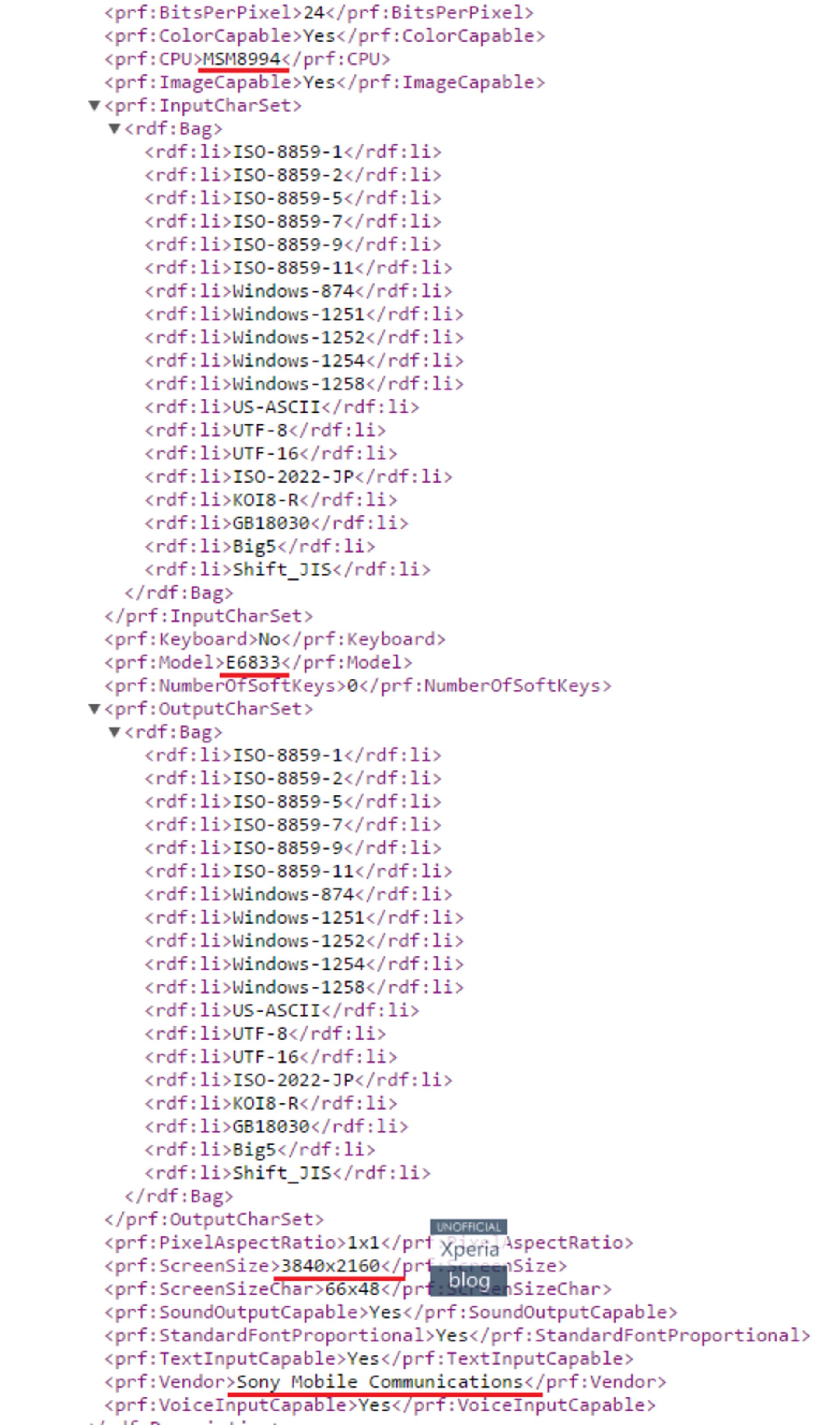 Xperia Z5 4K display UAProf