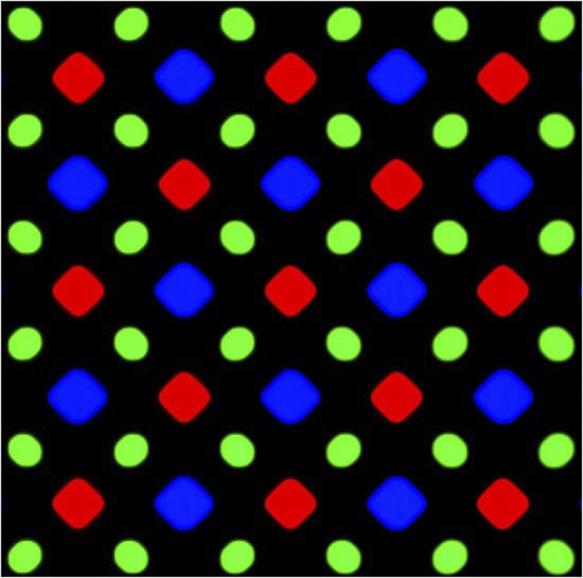 Samsung Diamond Pixels