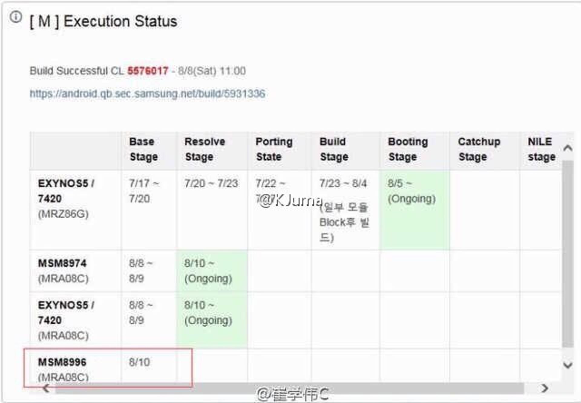 Samsung Galaxy S7 Jungfrau Snapdragon 820 version Android M update schedule1