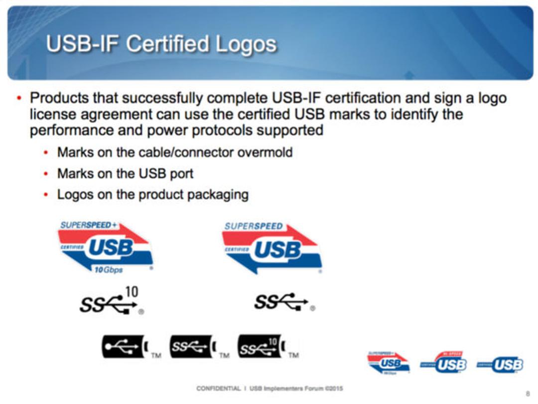 USBCInt