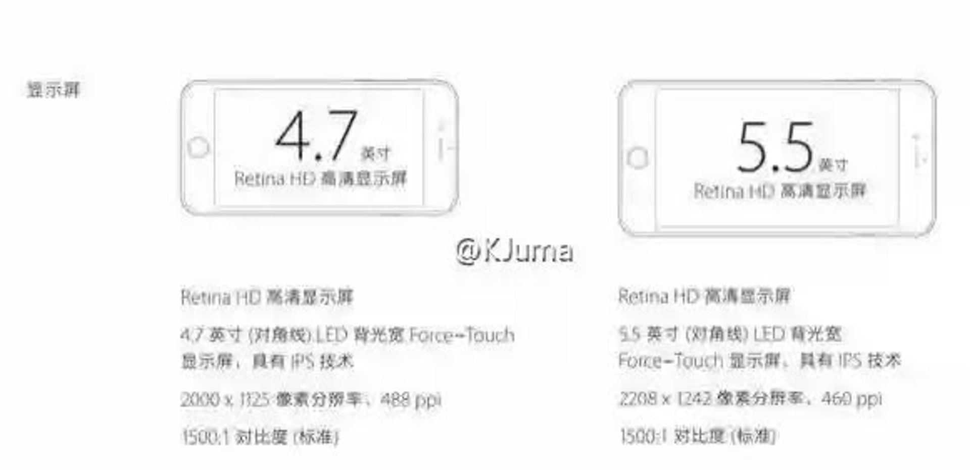 Apple iPhone 6s and Apple iPhone 6s Plus screen resolutions leak iPhone 6s goes through Geekbench