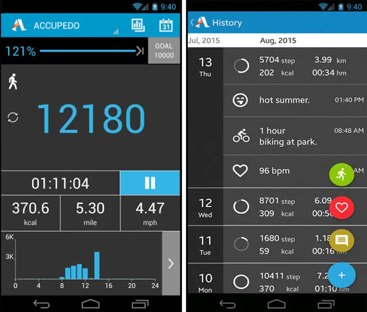 زوم‌اپ: محاسبه تعداد قدم ها و کالری سوزانده شده با Accupedo Pedometer ...