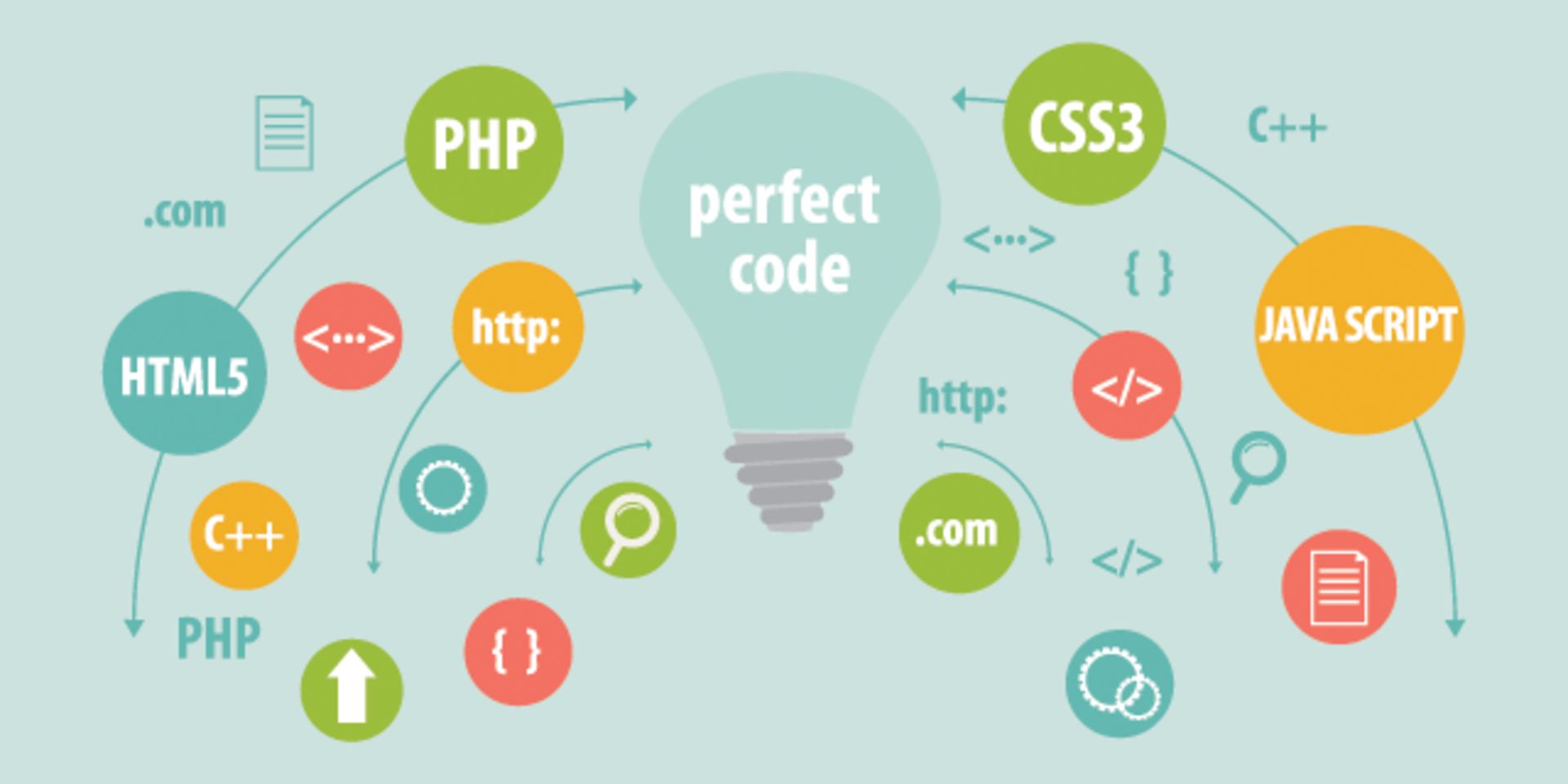 contribute open source experience