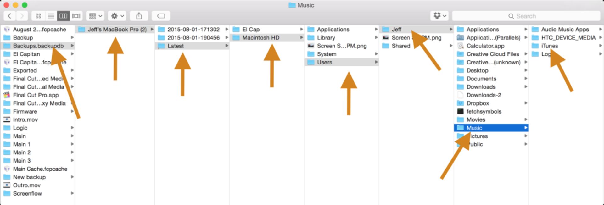Time Machine Backups Folder 1024x348