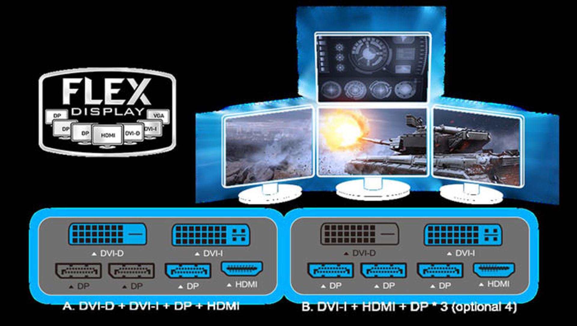 gtx 980 flex