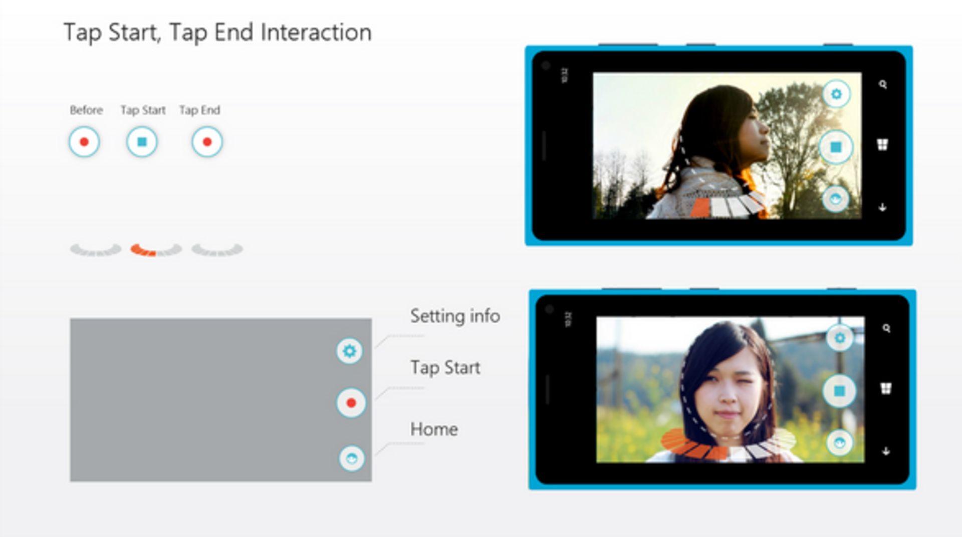 Face-Scanning-using-the-camera-on-a-Windows-Phone-handset 1