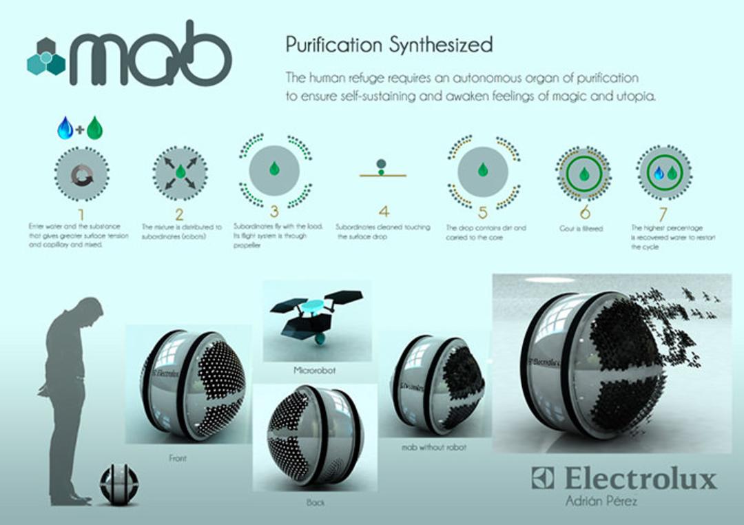 Mab-presentation2