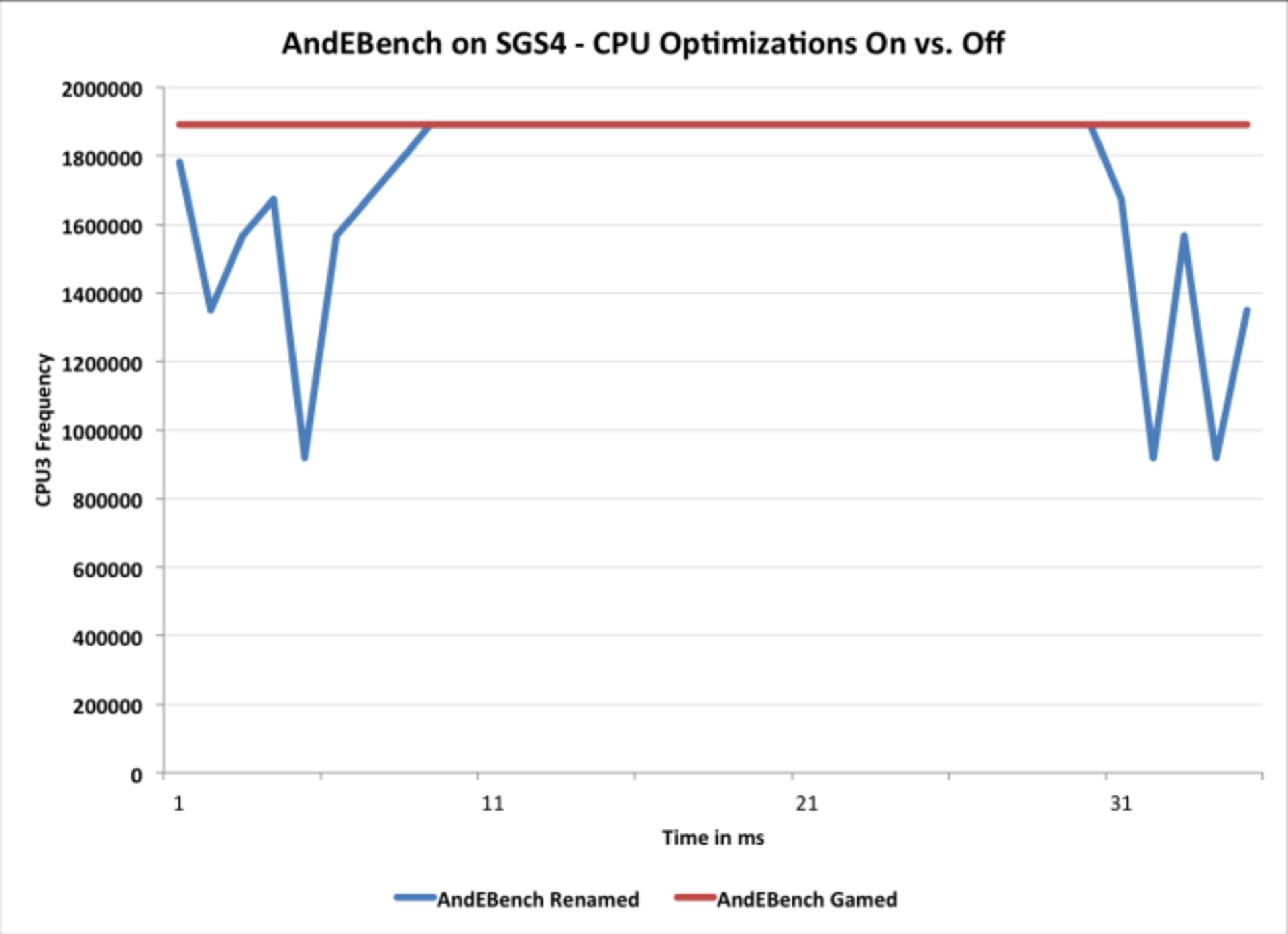 anandtech1