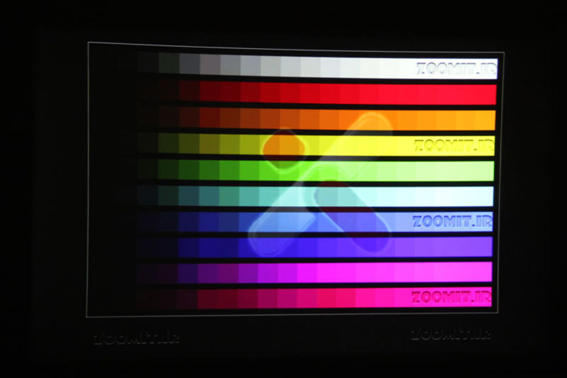 B1M Dynamic Range