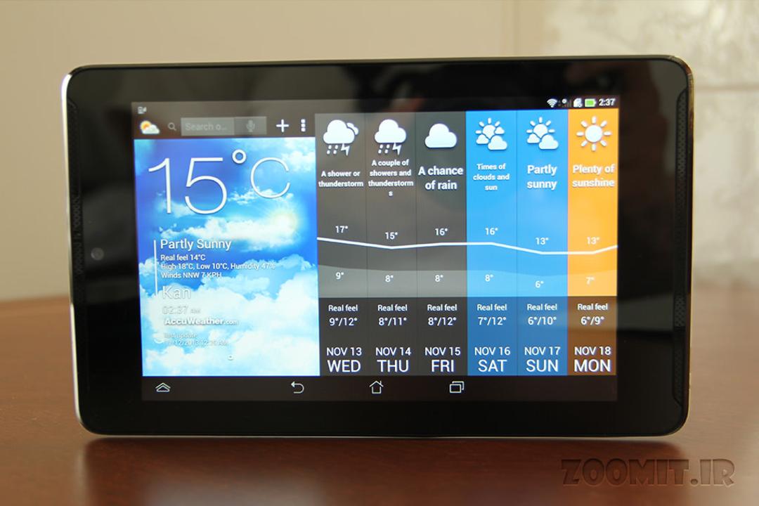 FonePad 7 Display