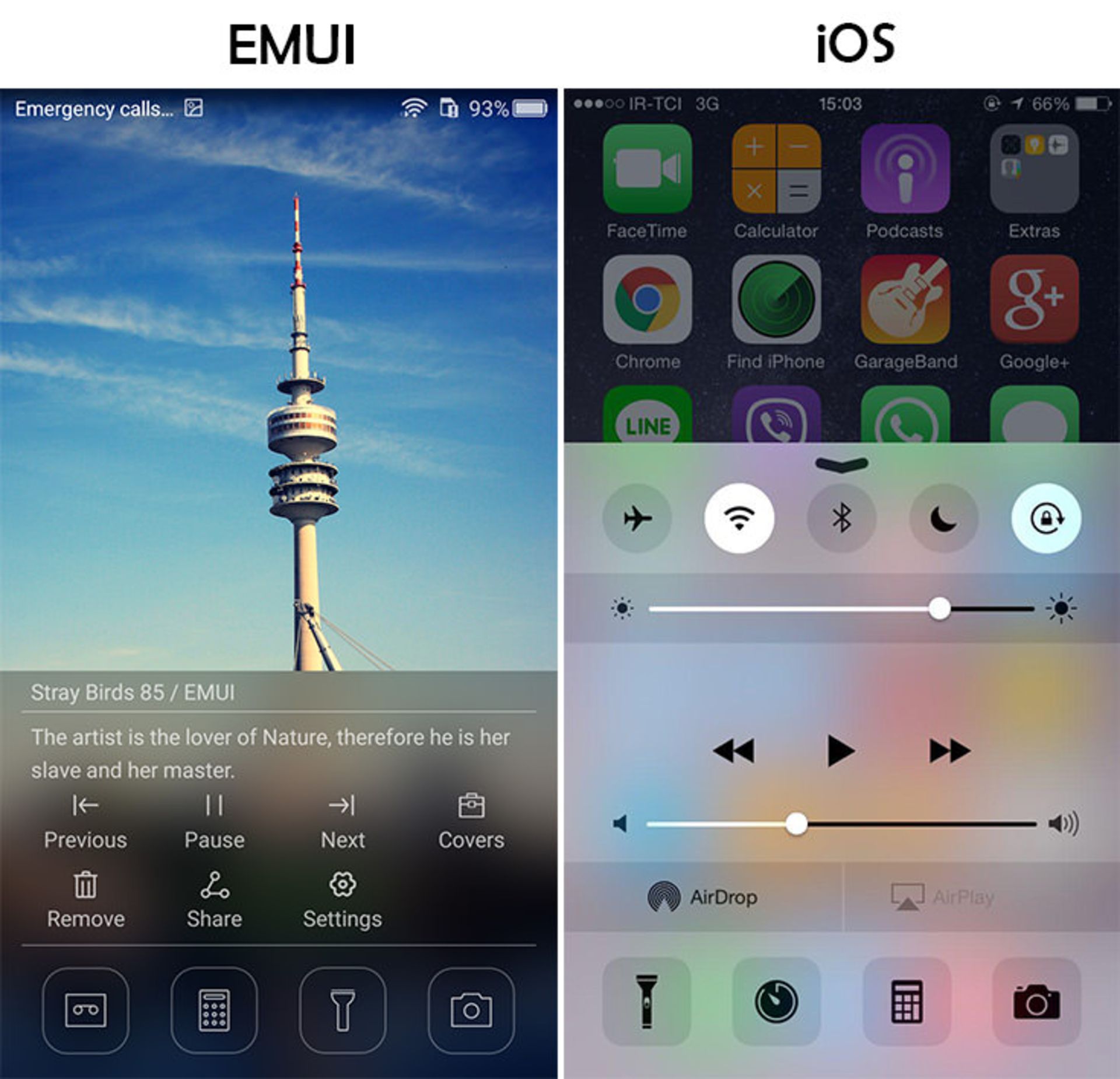بررسی تلفن P8 هواوی