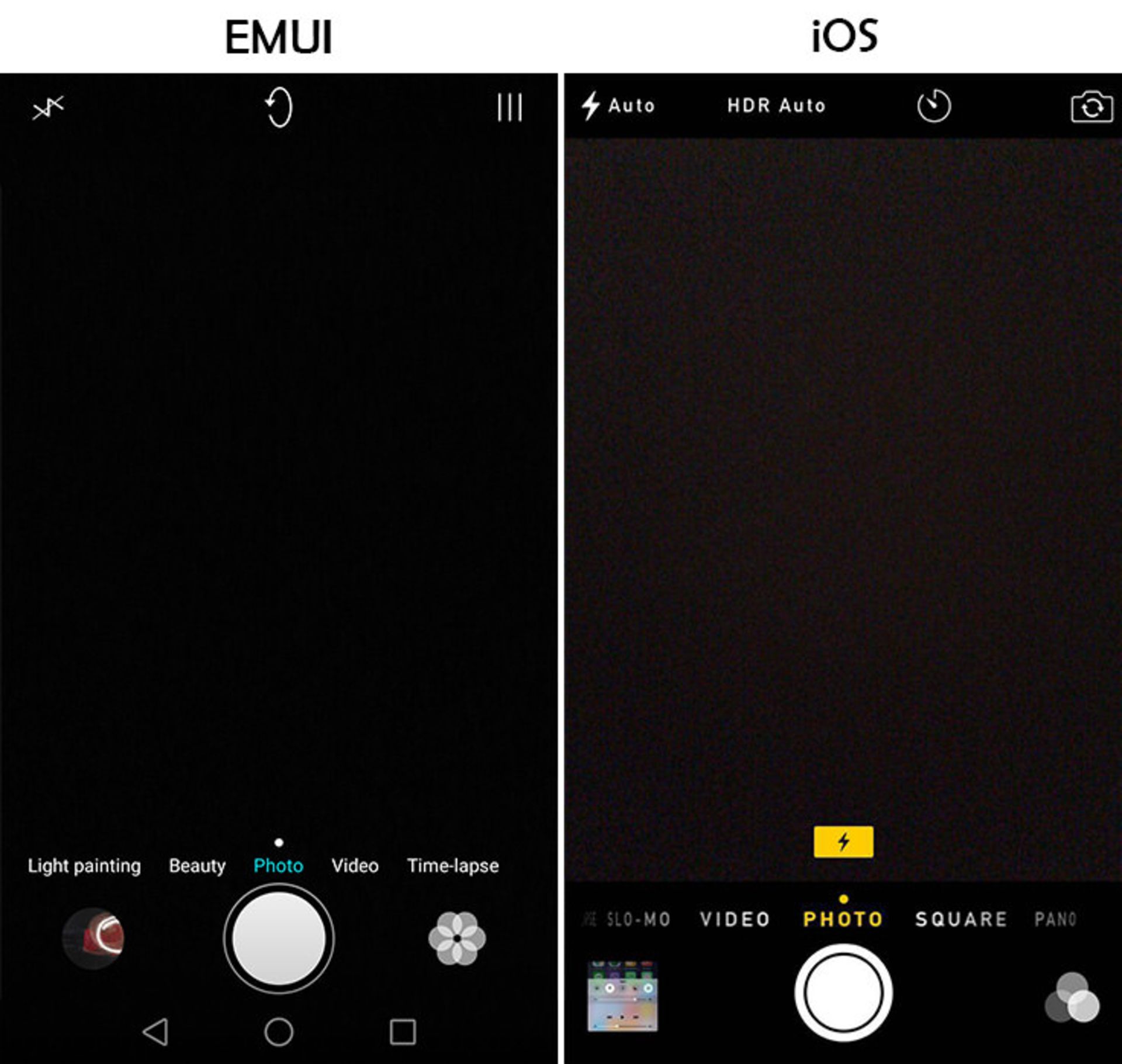 بررسی تلفن P8 هواوی