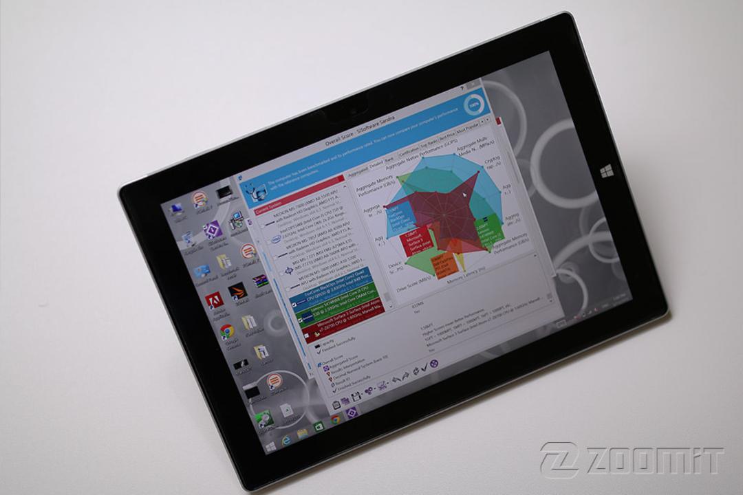 Surface 3