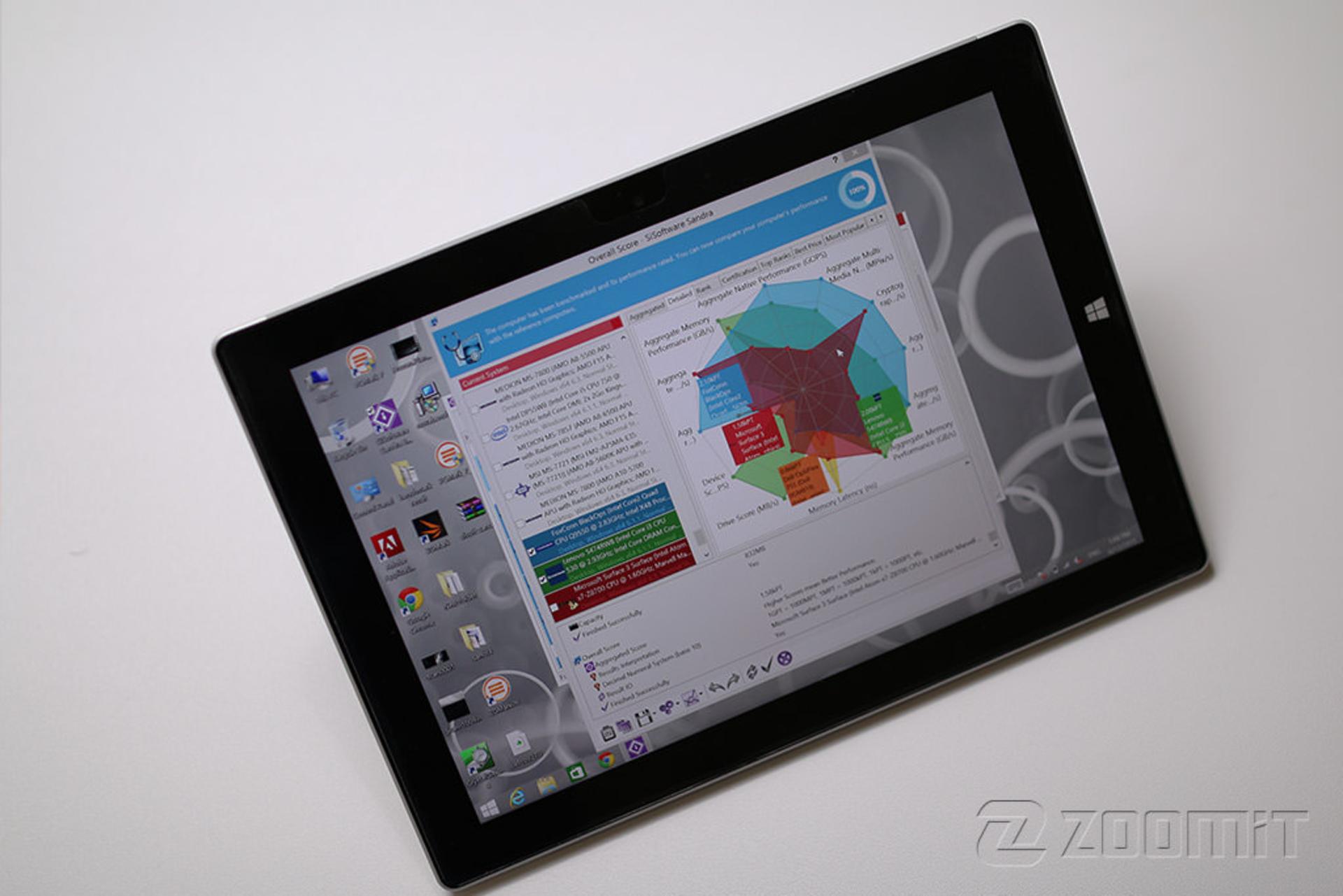Surface 3