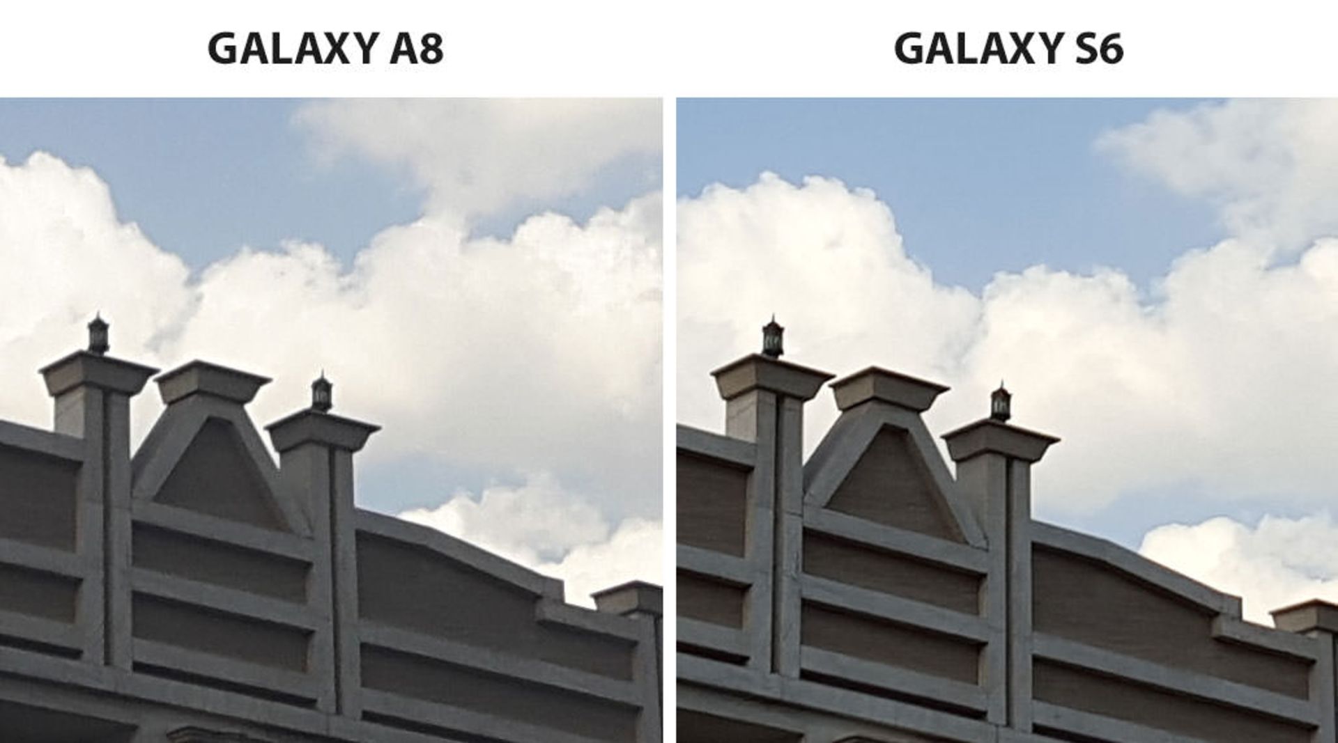 بررسی تلفن گلکسی A8 سامسونگ (Galaxy A8)