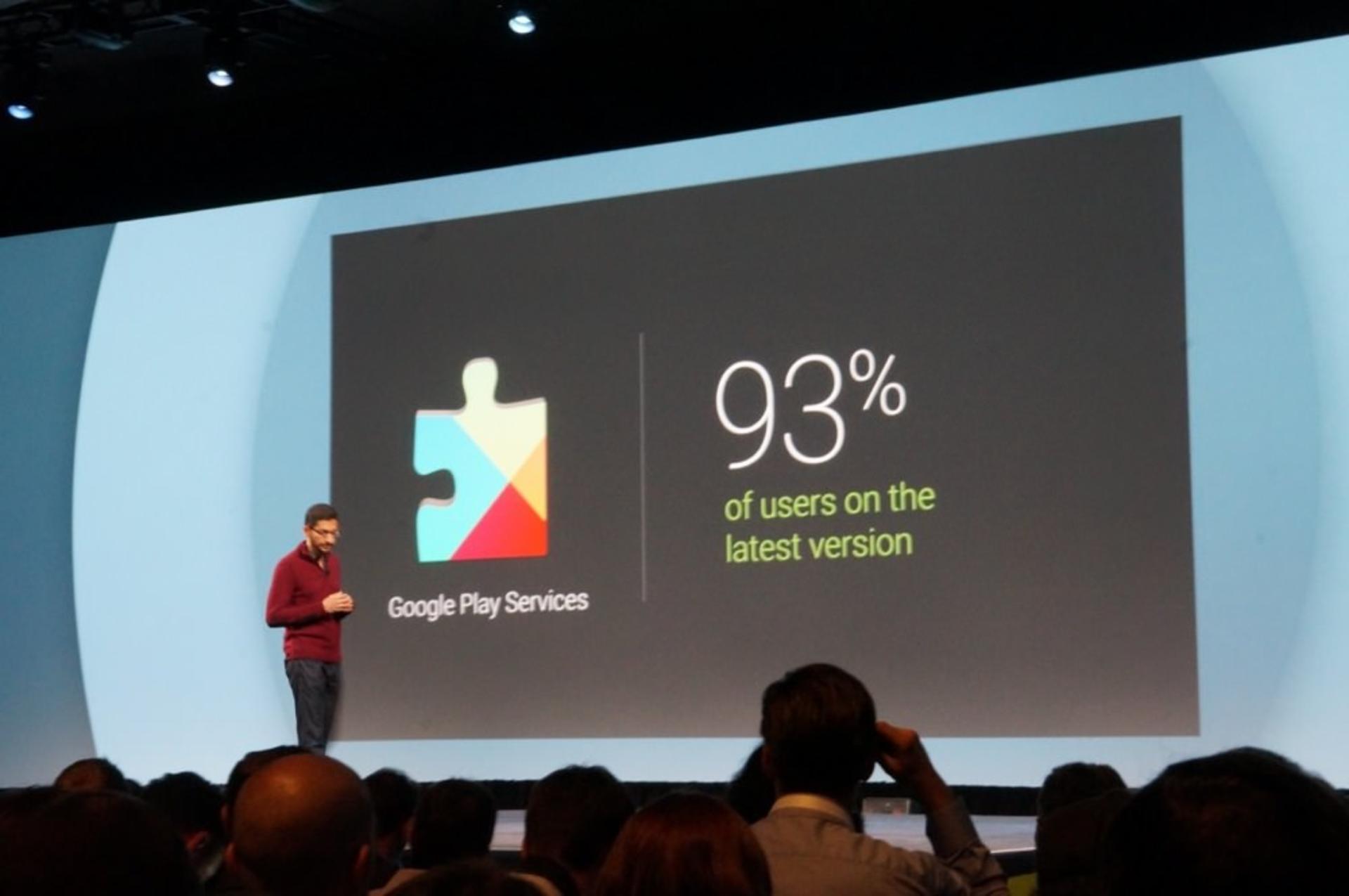 google-io-201