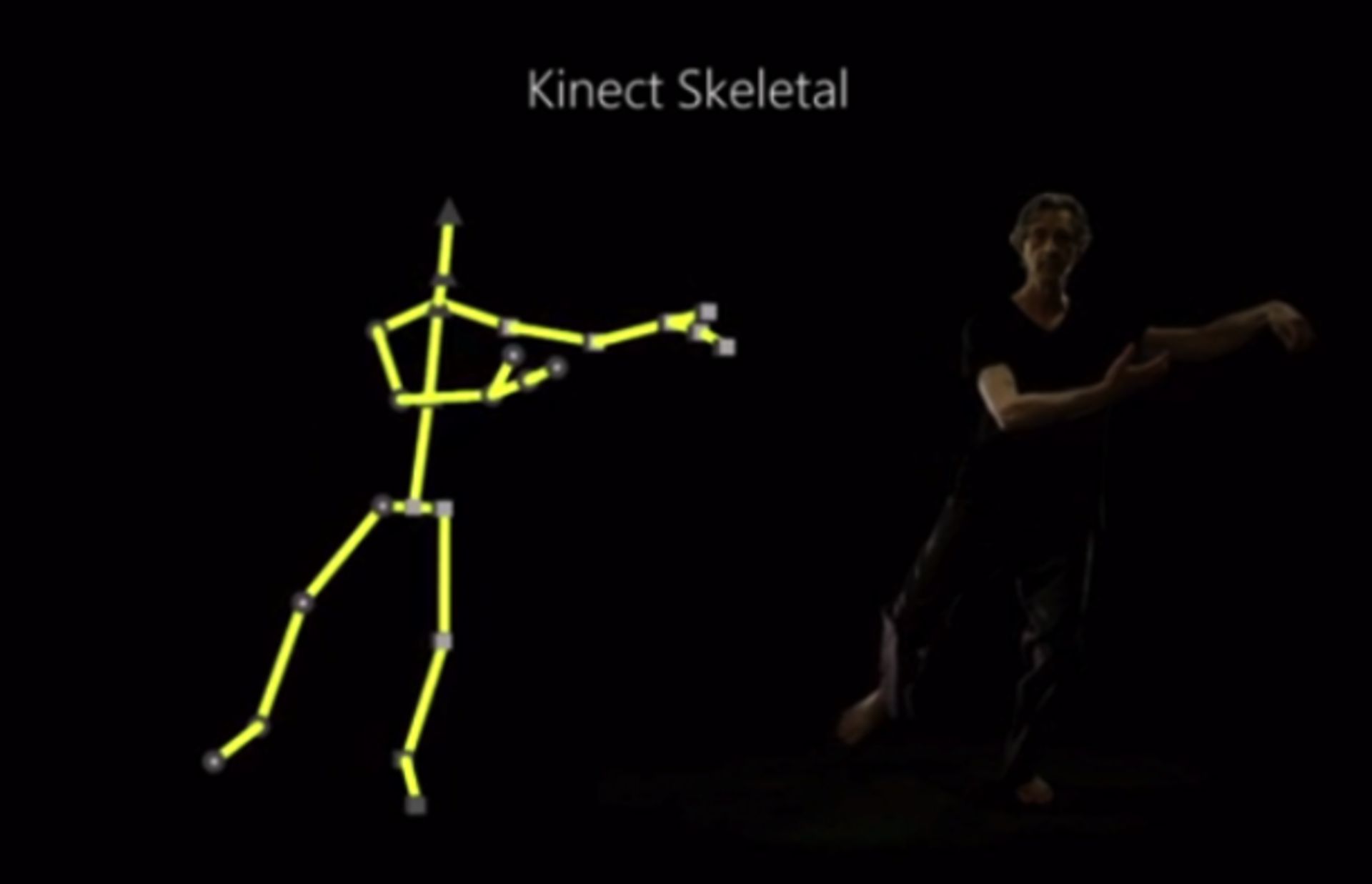 kinect-skeletal-580x374